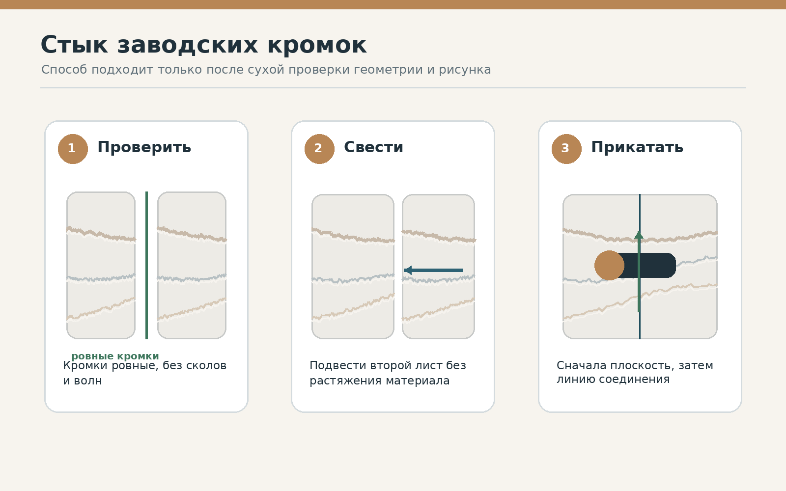 Стыковка заводских кромок гибкого мрамора встык